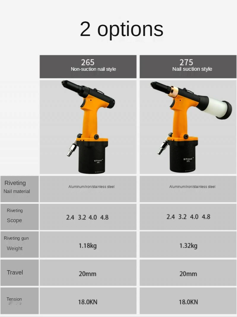 Pistola remachadora neumática, pistola remachadora de grado Industrial, máquina remachadora de extracción de núcleo hidráulico, herramienta de remachado