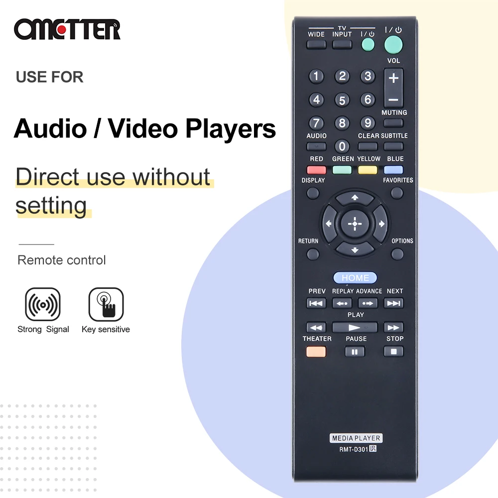 Sostituzione del telecomando RMT-D301 per lettore multimediale di rete RMTD301