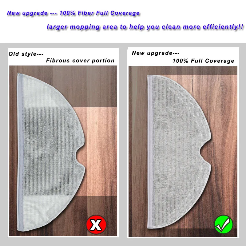 ตัวกรอง Hepa หลักแปรงด้านข้าง Mop ผ้าฝุ่นกล่องเปลี่ยนชุดสำหรับ Xiaomi Mijia 1C STYTJ01ZHM เครื่องดูดฝุ่นหุ่นยนต์