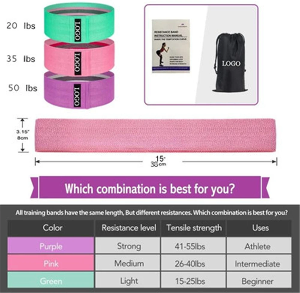 Durevole Pull Band Hip Circle Bands Yoga antiscivolo palestra Fitness resistenza fascia esercizi elastico intrecciato elastico per sollevamento