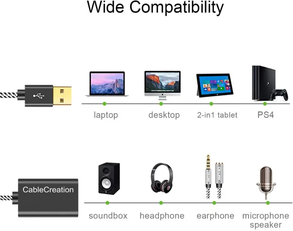 Adaptador de áudio usb, placa de som externa com 3.5mm, fone de ouvido e entrada para microfone, compatível com windows, mac, macos, linux, ps4