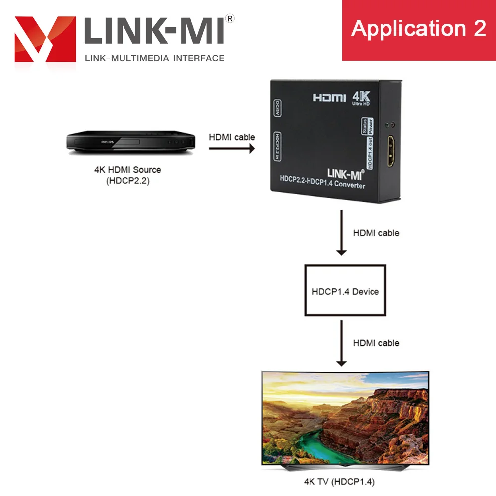 HDCP2.2 to 1.4 Converter link mi HDMI to HDMI YUV 4:2:0 UHD 4Kx2K Video Format Up to 1080p/4K /3D Video HDCP 2.2 to HDCP 1.4