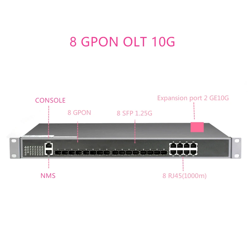 8 GPON PORT GPON OLT with 1:128 MAX Splitting Ratio 8 PON 1000BASE-C+/C++ GPON(2.5G)+10GUPLINK 8 GPON PORT GPON OLT FOR FTTH