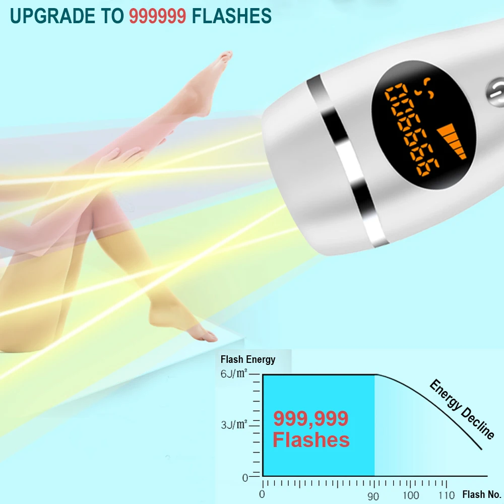 999999 IPL лазерная машина для удаления волос Профессиональный Перманентный эпилятор для лица эпиляция для лица эпилятор для зон бикини лазерн...