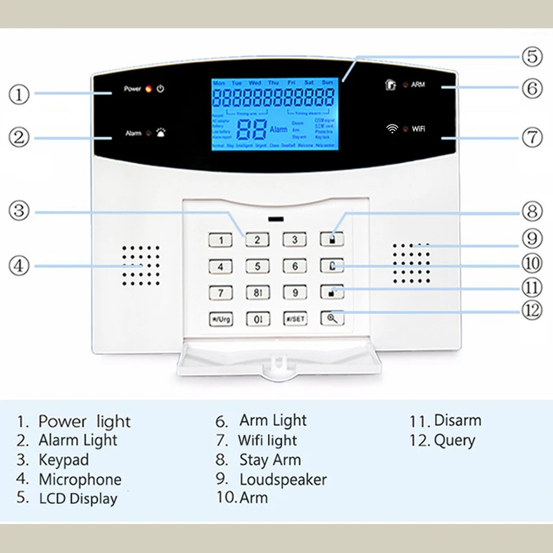 Imagem -02 - Wifi Gsm Pstn Sistema de Alarme para Casa Alarme com Câmera ip Lcd Teclado 2023 Novo