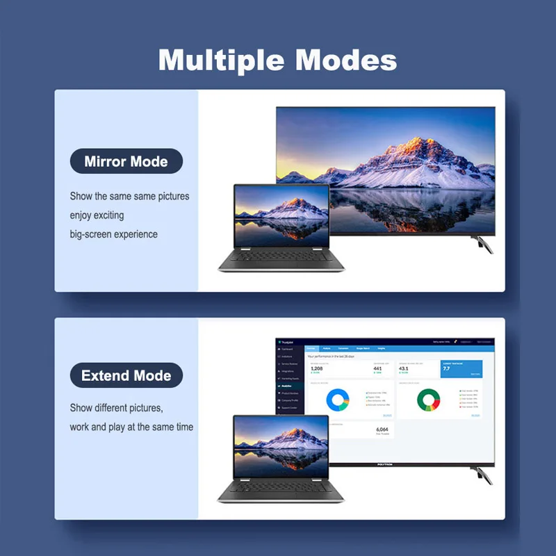 Jasoz HDMI To DVI Adapter Bi Đảo Chiều DVI D 24 + 1 Male To HDMI Dây Cáp Kết Nối Bộ Chuyển Đổi dành Cho Máy Tính, TV Hộp PS3/4 Máy Chiếu