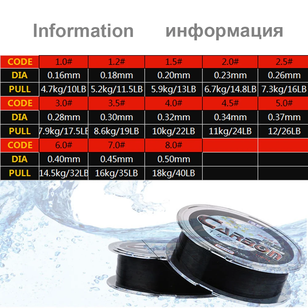 100M Black Nylon Fishing Line Super Strong carbon Monofilament Fishing Leader Line Wear-resistant Saltwater Carp Fishing Line