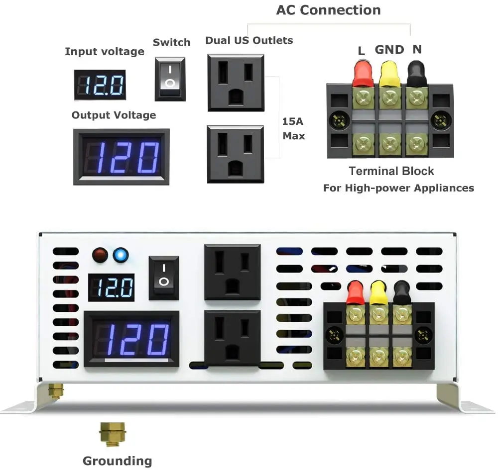 Pure Sine Wave Inverter Power 1500W 12V to 230V Solar Inverter Power Supply Converter 24V/36V/48V DC to 110V/120V/220V/240V AC