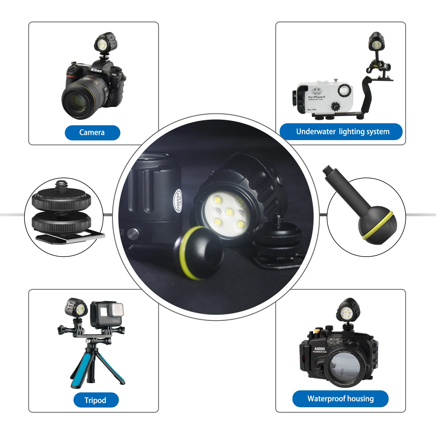 Seafrogs 40 Meter Waterproof Diving Fill LED Light 1000LM Outdoor Photography Lighting For TG 6/5/4 Action Camera And Phone