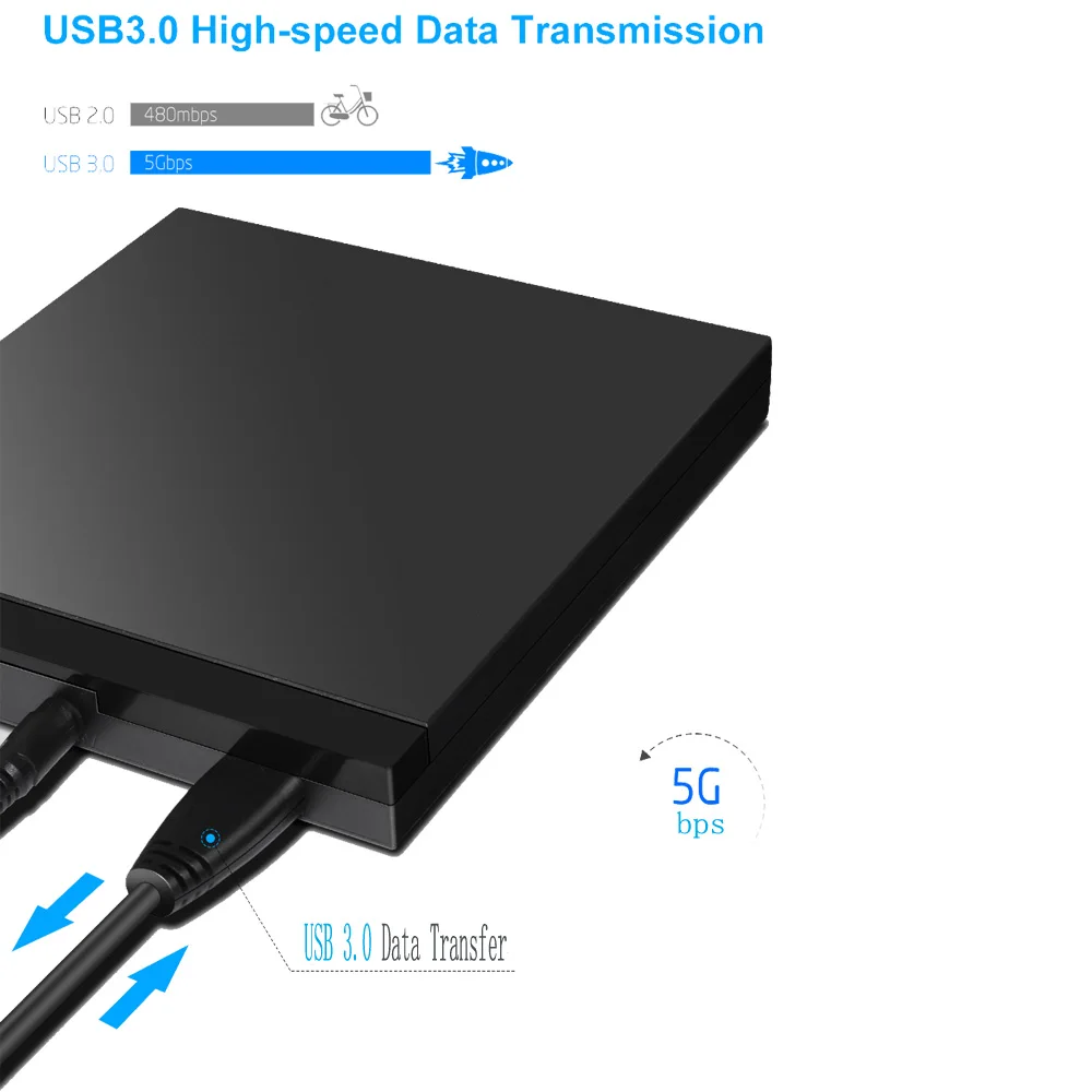 Deepfox USB 3.0 External CD/DVD Optical Drive CD/DVD Player DVD Burner With USB 3.0 Ports Card Reader For PC Laptop
