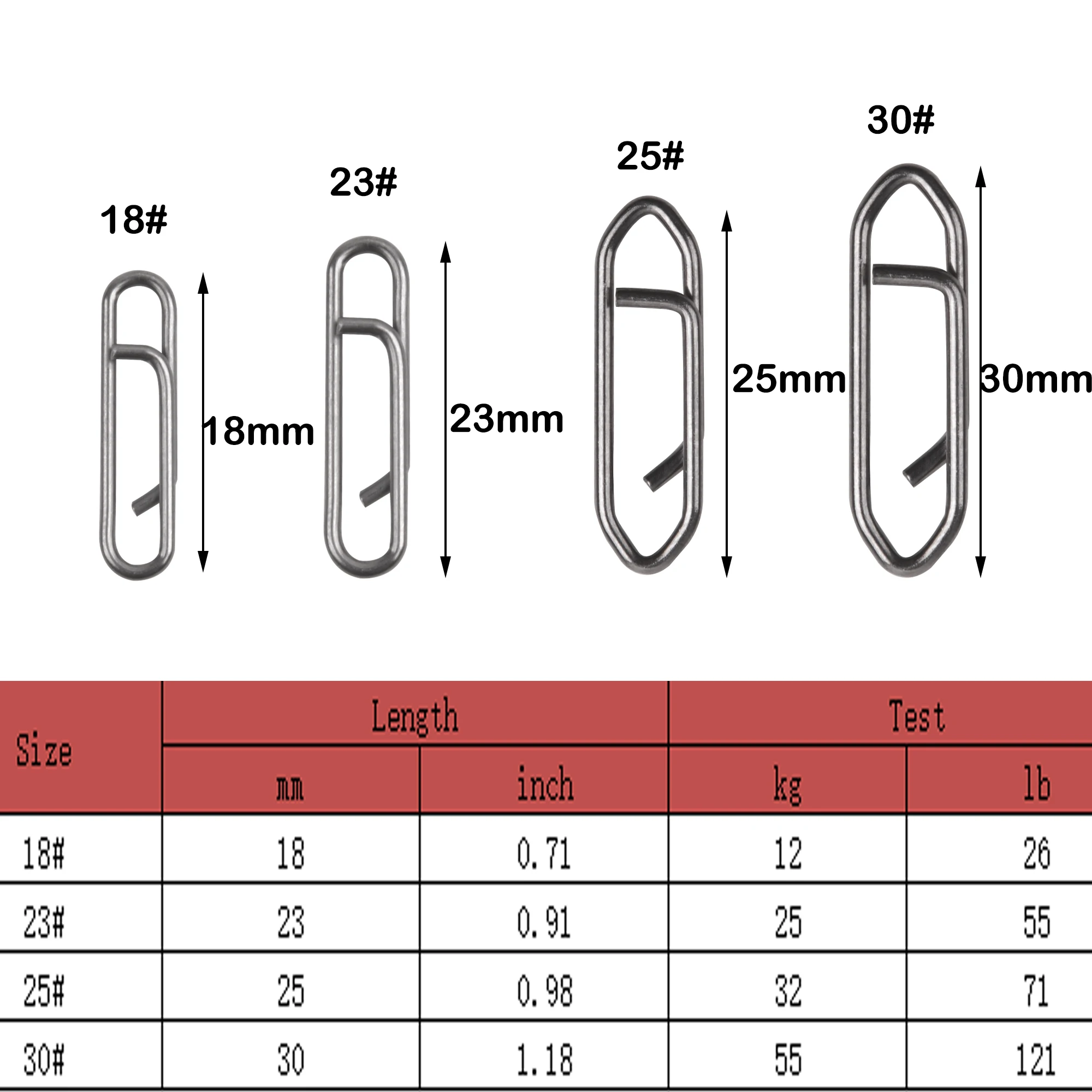 190pcs/Box Stainless Steel Power Clips Fast Change Snaps High Strength Fishing Speed Clips Lure Connector 26LB/55LB/71LB/121LB