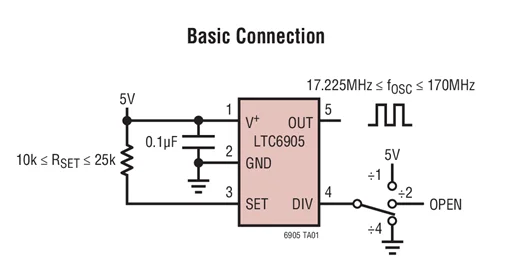 LTC6905CS5 LTC6905IS5 LTC6905HS5 LTC6905-17Mhz Tot 170Mhz Weerstand Set Sot-23 Oscillator