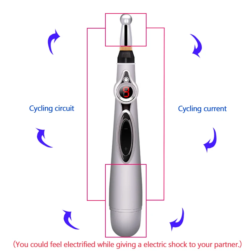 Electro Stimulator Penis Shock E-Stim Anal Vagina Nipple Clitoris Body Massage Sex Toys Electric Wand Electronic Acupuncture Pen