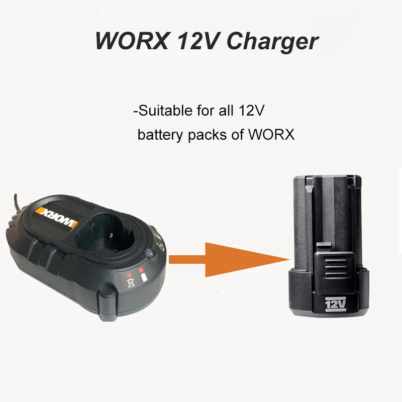 WORX 20v and 12V Lithium Battery Charger  Fast Charge  Power Tools