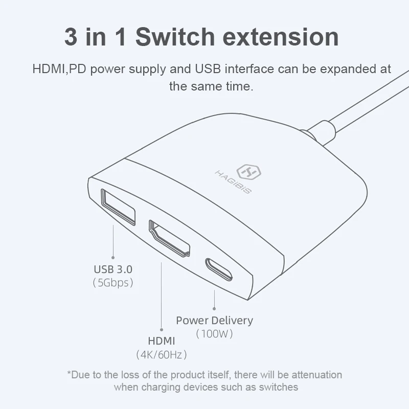 Hagibis taşınabilir anahtarı Dock Nintendo anahtarı TV adaptörü için yerleştirme istasyonu aksesuarları şarj standı NS anahtarı için Host