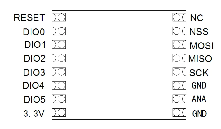 Module émetteur-récepteur fsk 13dbm, fréquence (315/433/868/915/mhz), sans fil, télécommande, stabilisation