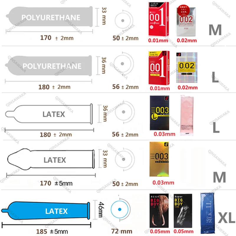 Condón OKAMOTO de látex Natural para pene, condón Gay de larga duración, manga íntima para pene, hecho en Japón