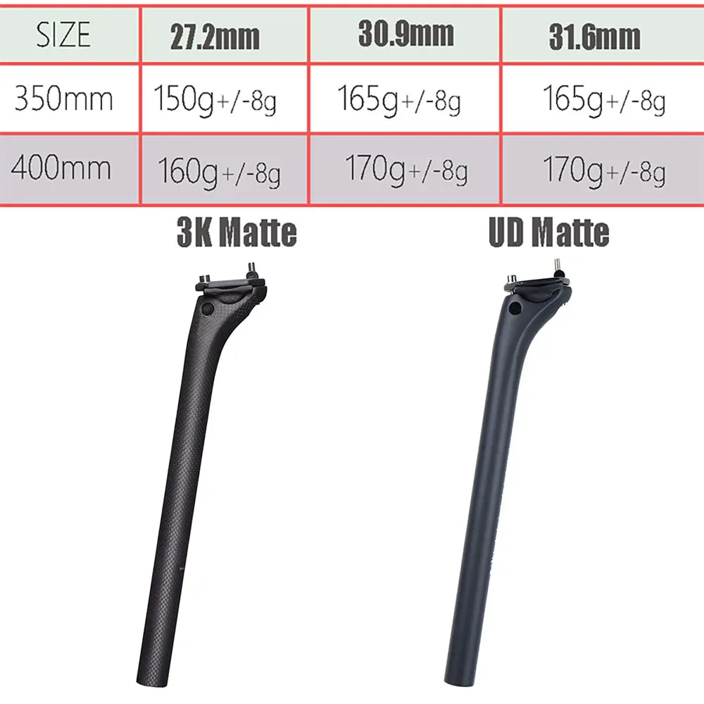 ELITA ONE  MTB Carbon Fiber Seat Post Offset 20mm Road/Mountain Bike Seatpost UD Matte  31.6/30.9/27.2mm