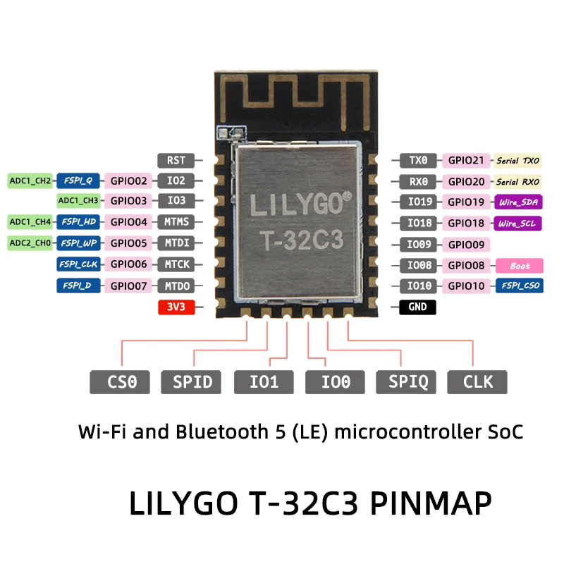 LILYGO®TTGO T-32C3 ESP32-C3 وحدة لاسلكية RISC-V 32 بت مجلس تطوير المعالجات الدقيقة 4MB فلاش دعم واي فاي بلوتوث