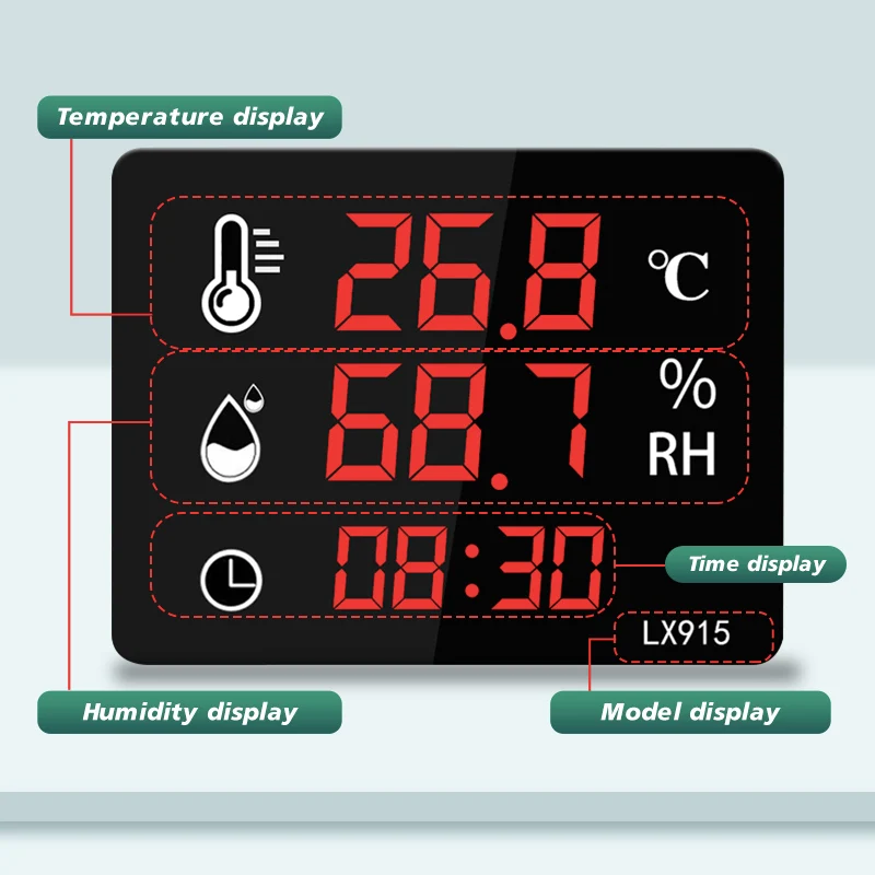 Imagem -04 - Temperatura Digital e Umidade Termômetro Tempo de Exibição Parede Montada Dupla Utilização Tela de Led Alta Precisão Lx915