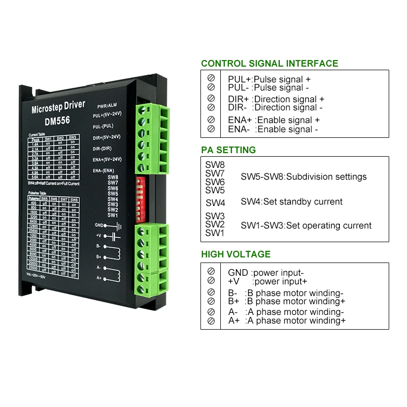 Hybrid Servo Driver HBS57H Stepper Motor Driver TB6600 DM542 DM556 for NEMA23 Nema17 Motor CNC Router Controller For 3D Printer