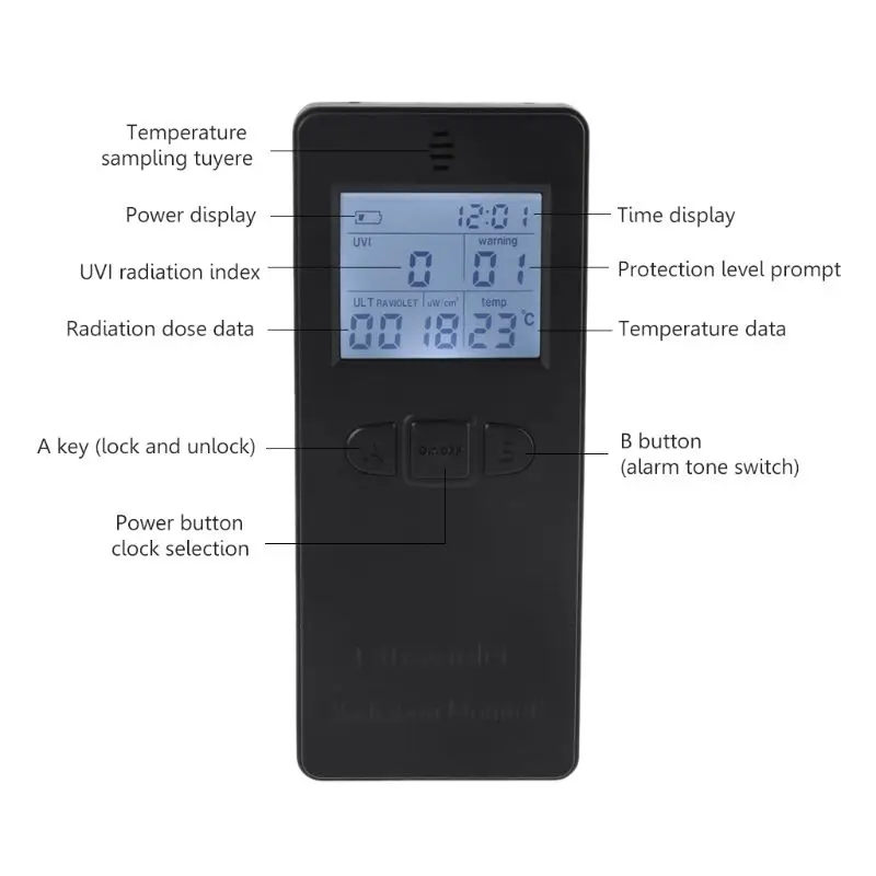 Digital UV Radiometer Ultraviolet Radiation Detector UVI Meter Dosimeter Tester Counter With Temperature display