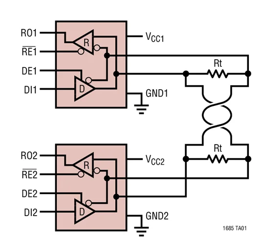 LTC1685CS8 LTC1685IS8 LTC1685 - 52Mbps, Precision Delay, RS485 Fail-Safe Transceiver