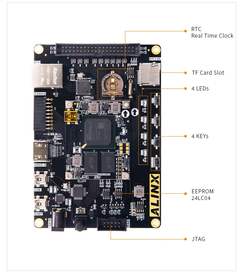 ALINX AX7050: Placa de desarrollo XILINX Spartan-7 XC7S50 VIVADO FPGA