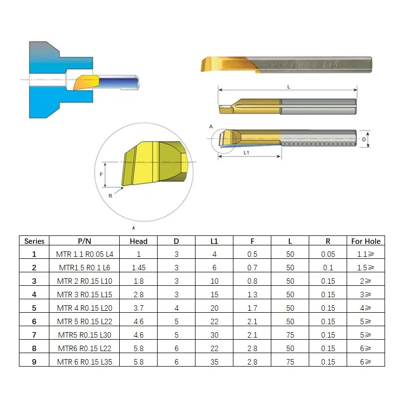 Boring Tool MTR 4mm Mini Lathe Machine Use Micro Boring Bar One-piece Integrated Turning Tool Carbide Small Boring Cutter