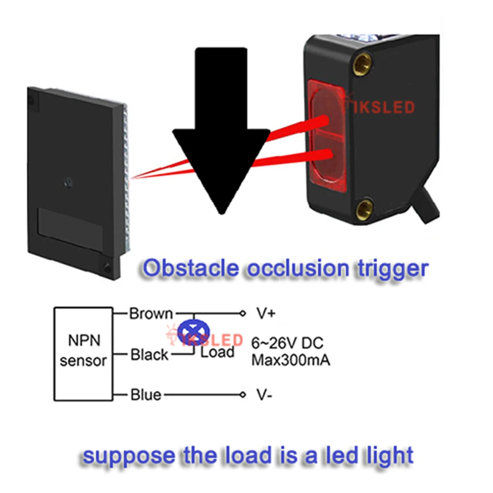 DC 6V-36V Reflective photoelectric switch photocell E3Z-R61 NPN output Reflex Light Barrier 2.5m detect distance