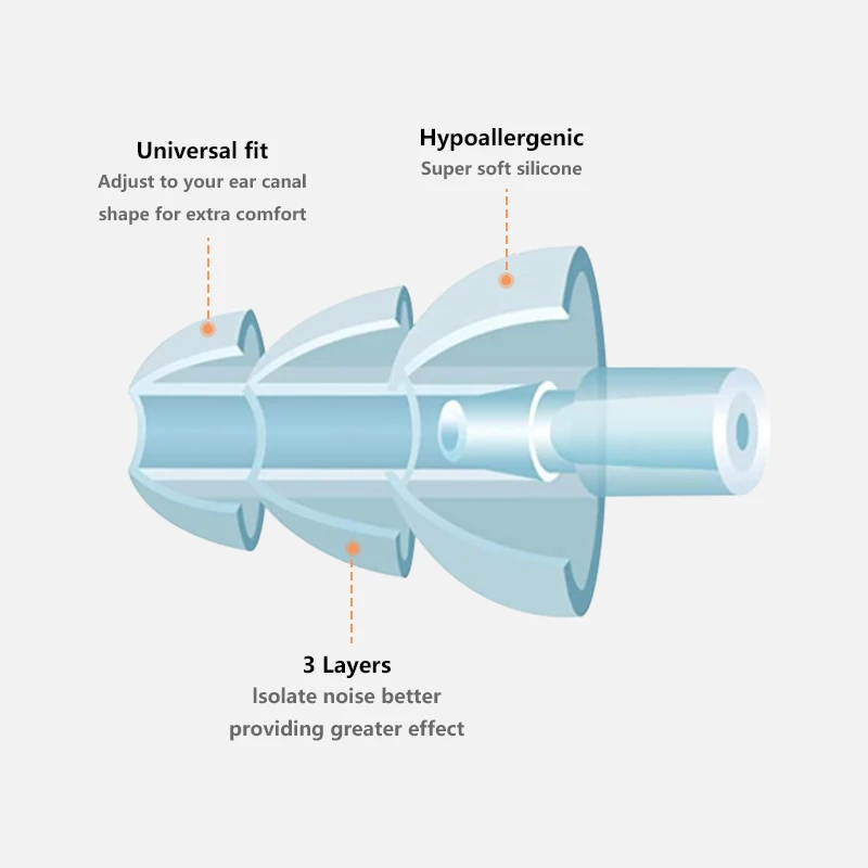 2pcs Travel Soft Anti-Noise Ear Plug Waterproof Swimming Silicone Swim Earplugs For Adult Children Swimmers Diving With Rope