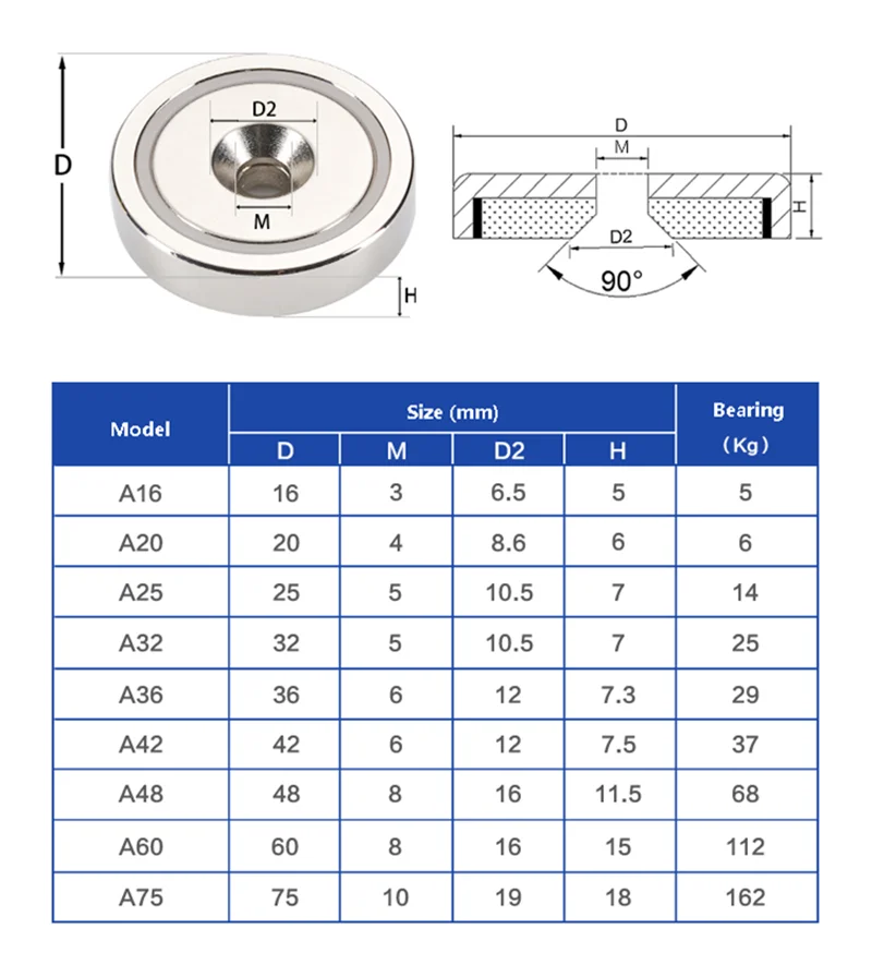 D16 D20 D32 mm neodymium magnetic material cup pot magnet with countersunk hole permanent magnetic chuck for sale