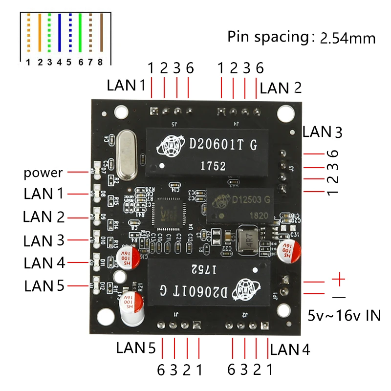 Przemysłowy przełącznik Ethernet przemysłowy 5-portowy przełącznik sieciowy 10/100M Ethernet 5 V/12 V/18 V wejście zasilania temperatura od 40 do 75