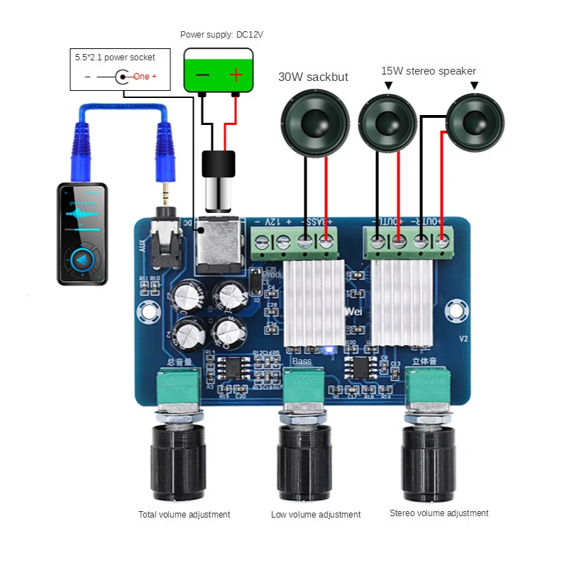 XH-A355 YAMAHA Digital Power Amplifier Board 2.1 Channel with tuning HD sound quality supreme edition