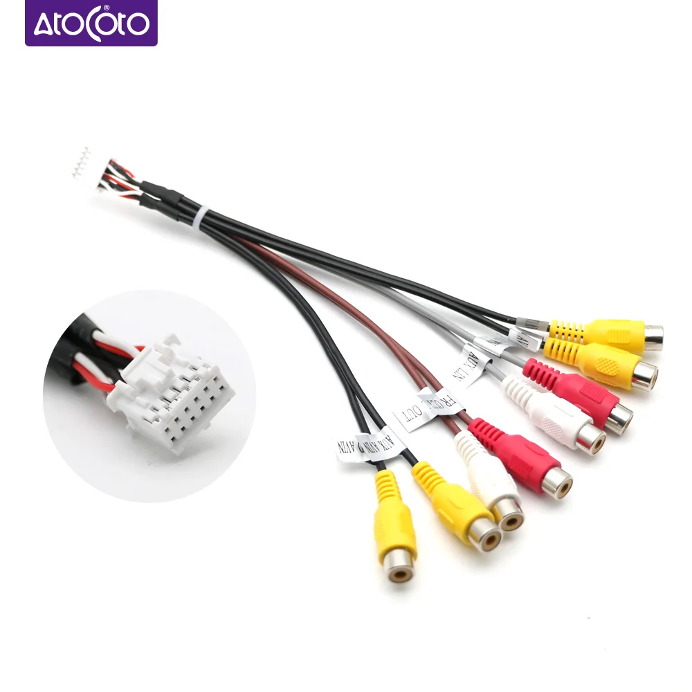 Il Cavo CCD AVIN: La Soluzione Perfetta per Connessioni Audio Video nel Mondo Automobilistico