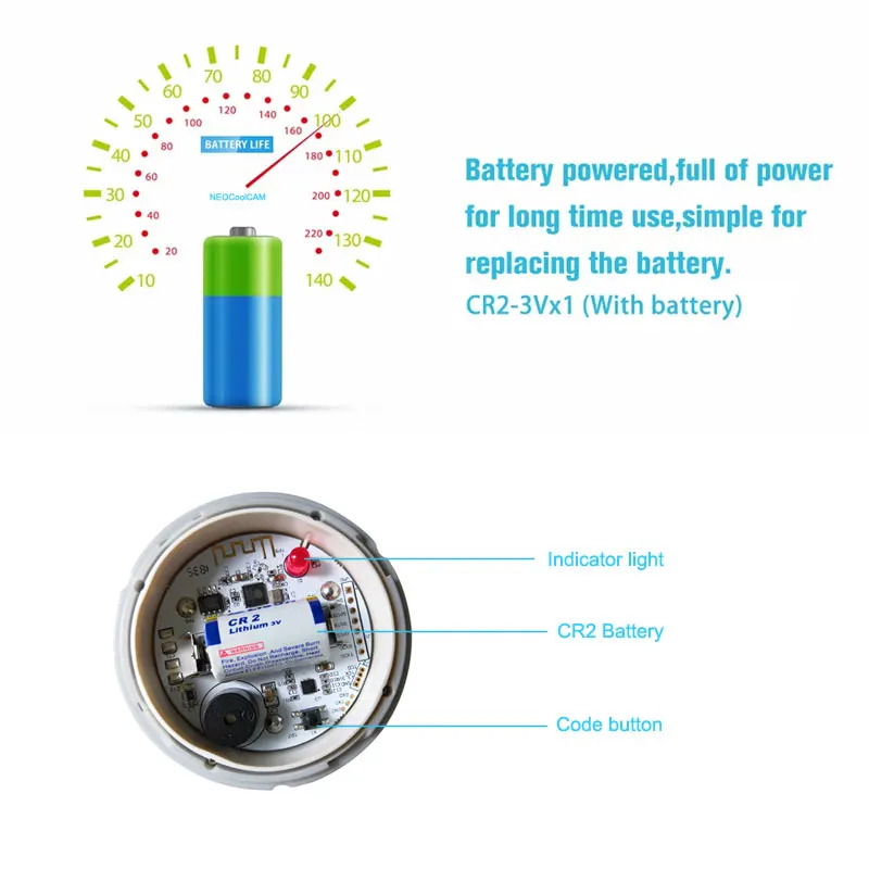 Tuya Smart Life Home WiFi Water Sensor Flood Leak Detector Alarm App Support iOS Android Notification Alerts