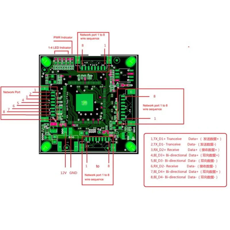 Interruptor de 4 puertos gigabit Ethernet pcba para módulo integrado DC 5V 12V 1a-3a, salida de CC VLAN a través de corriente, 10/100/1000M