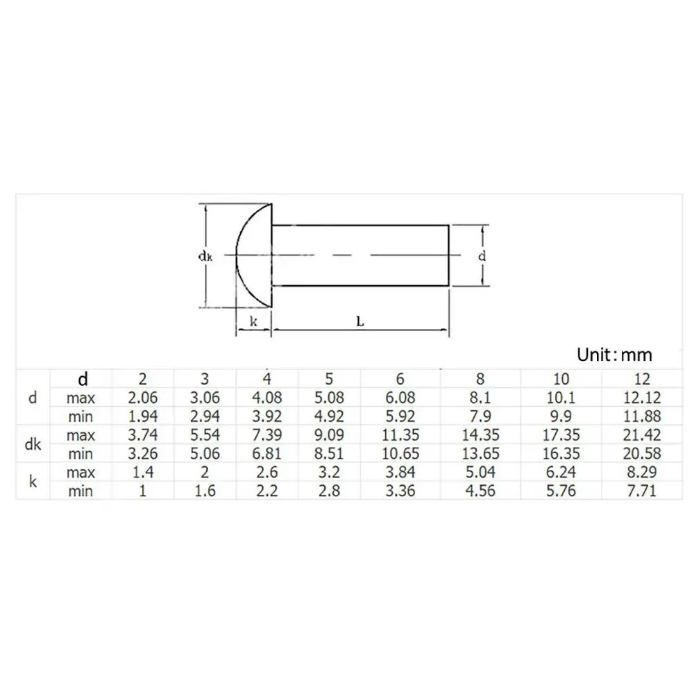 2Pcs-50Pcs Red Copper Solid Round Head Rivet Fasteners Bolts For Electronic Machinery GB867 M2 M2.5 M3 M4 M5 M6 M8 image 3