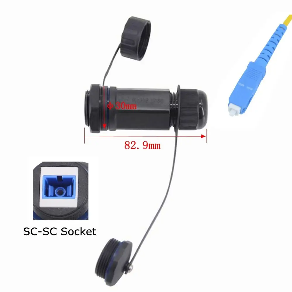 Fiber Optic Sc Wate…