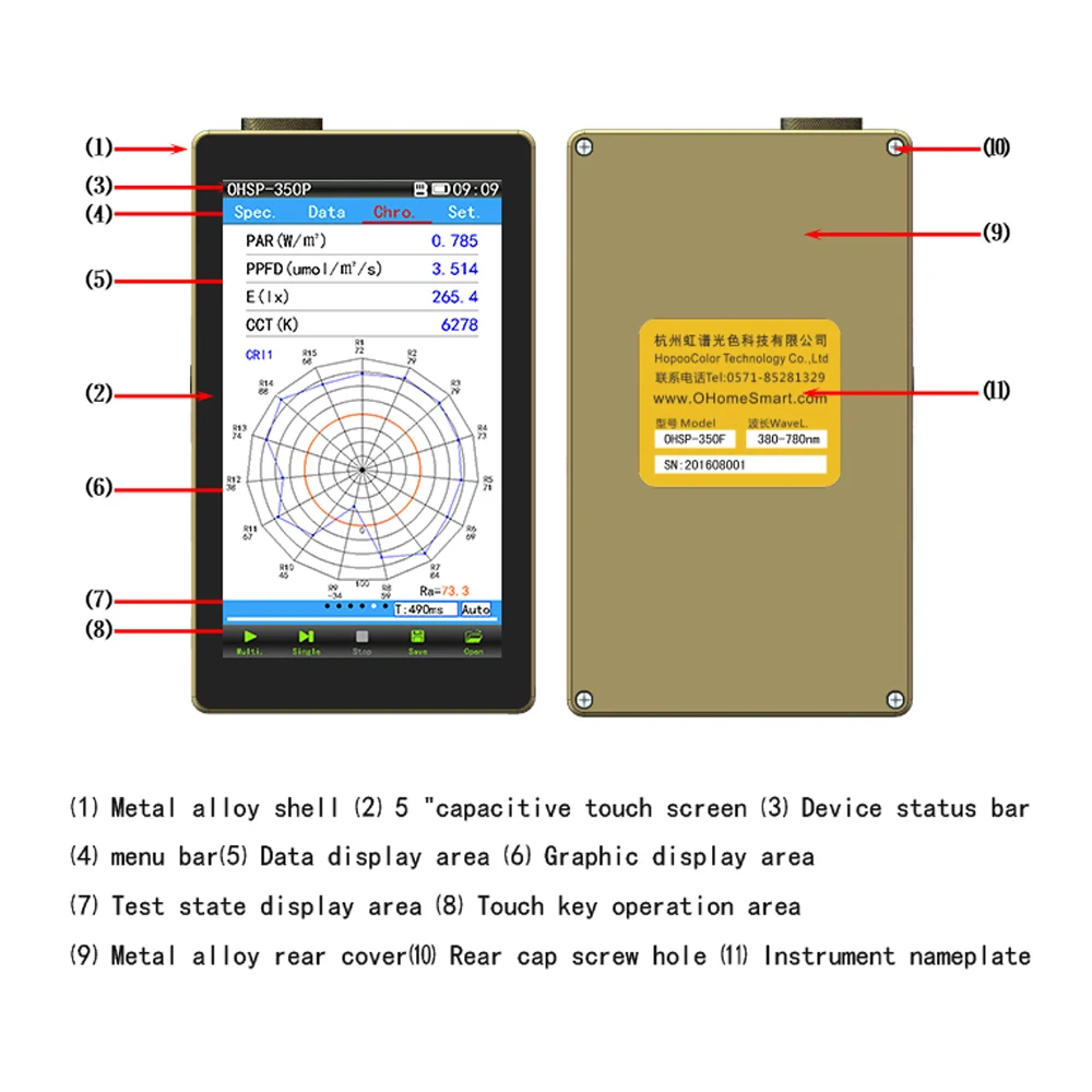 Light Meter Nir Spectrum Spectrometer for Spectral CCT CRI Lux TM-30 OHSP350S Hopoocolor 950NM