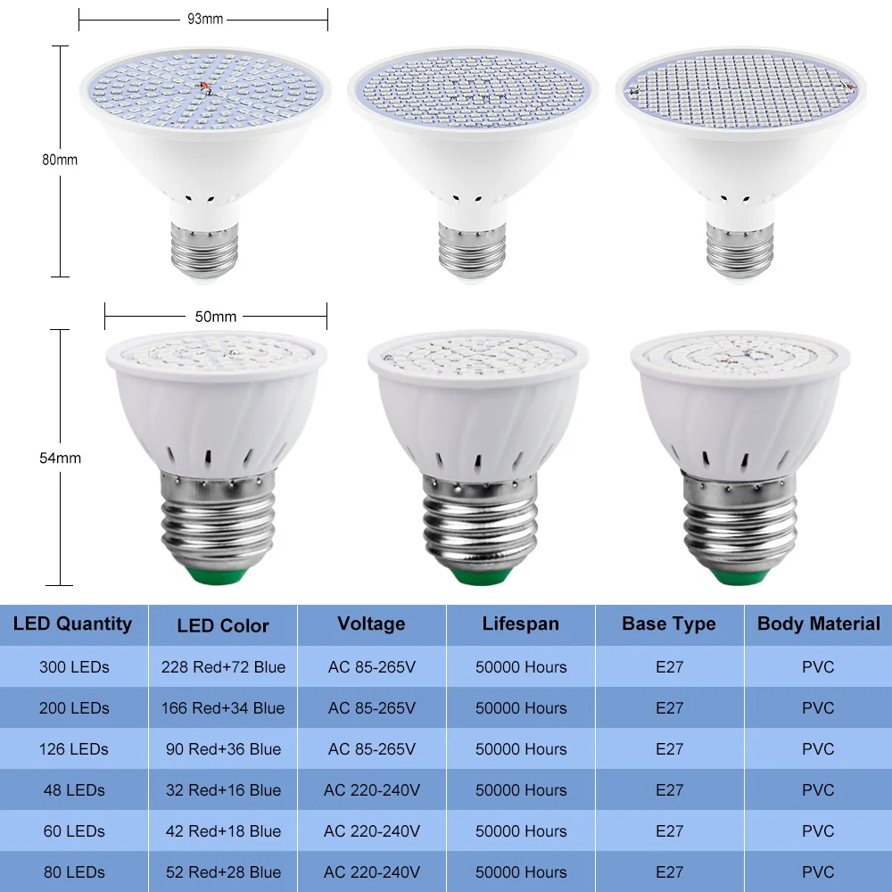 LED Plant Growth Lamp E27 Fitolampy Full Spectrum LED Grow Lights With Clip For Plant Seedlings Flower Fitolamp Box Tent Indoor