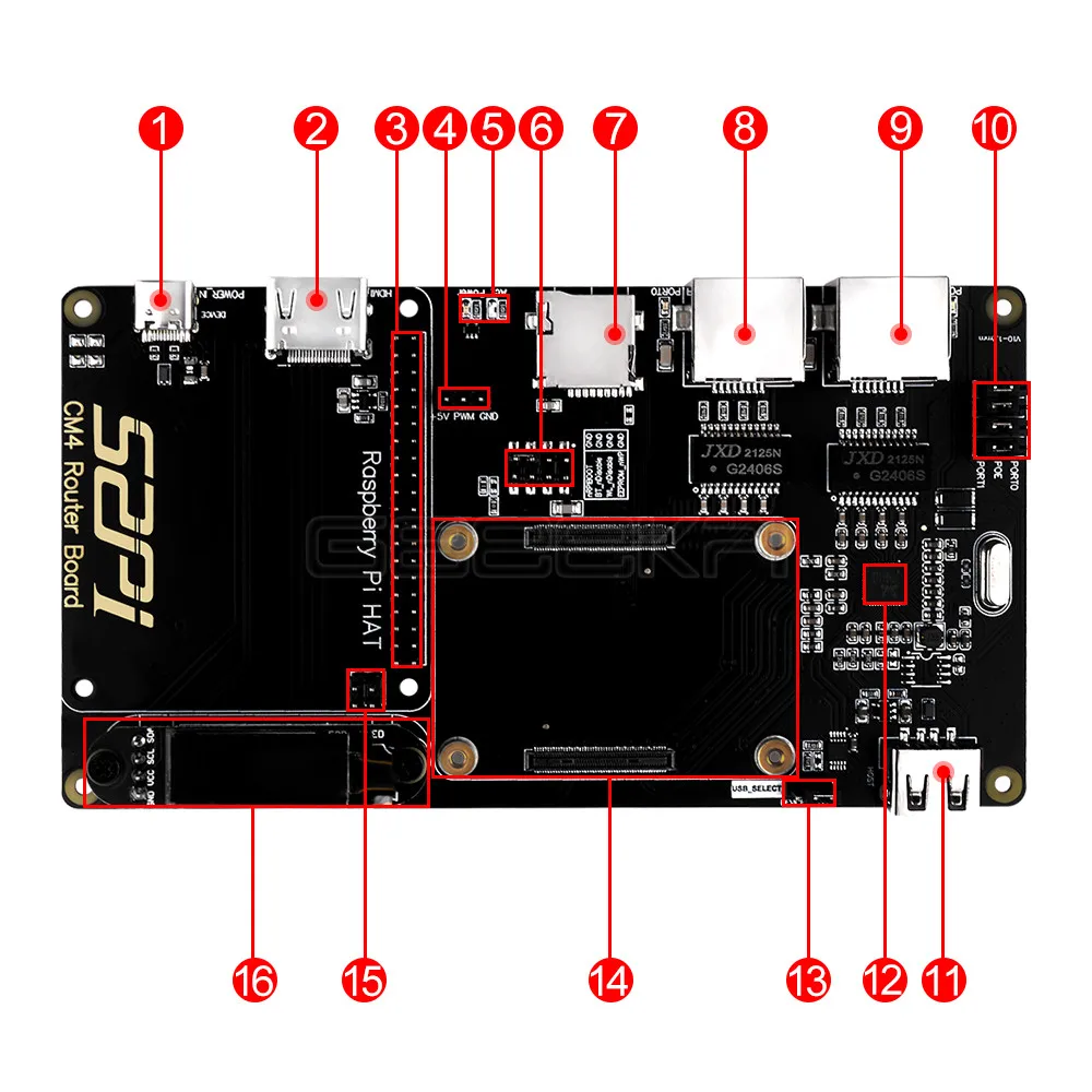 GeeekPi  Raspberry Pi Compute Module 4 CM4/CM5 Router Board Applicable For Pi Hats, Sensors,PoE Hat Board, Cooling Fan