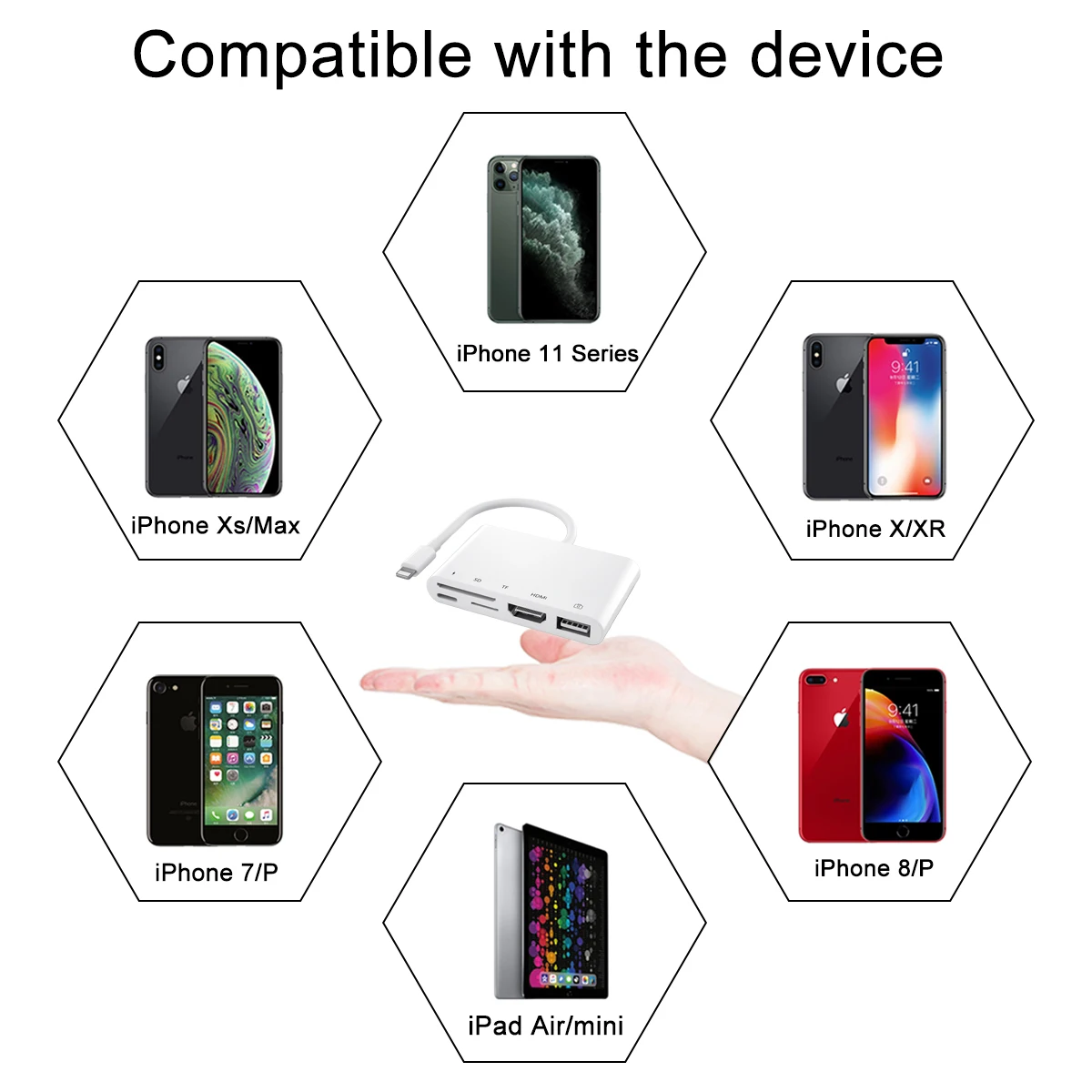 Adapter Lightning to HDMI Digtial AV, złącze iPhone to TV/projektor Otg Cable Charge/SD/TF/USB 1080P ekran synchronizacji wideo