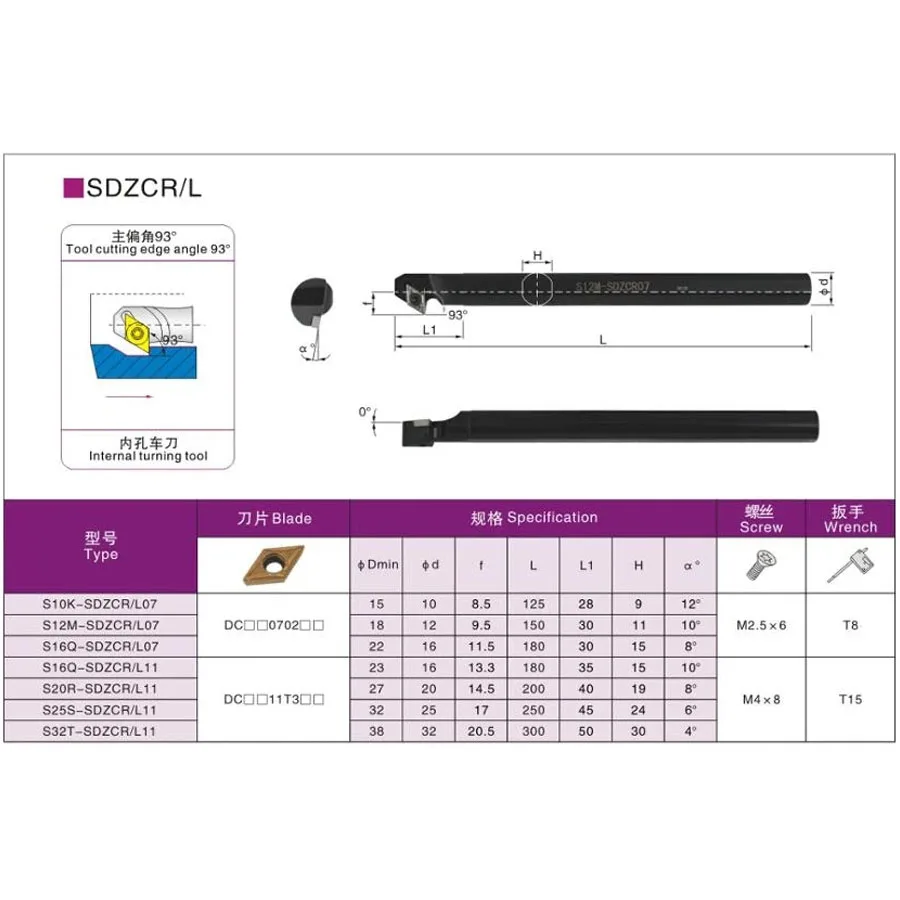 Inserto in metallo duro CNC S10K-SDZCR07 S12M-SDZCR07 S16Q-SDZCR07 S20R-SDZCR11 S25S-SDZCR11 portautensili interno per tornitura