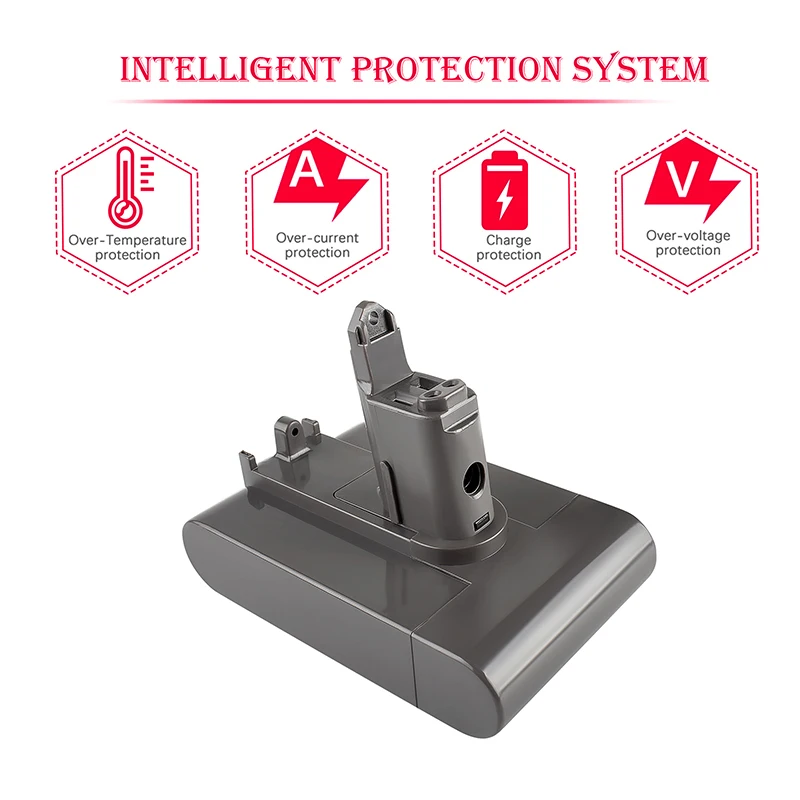 22.2V 5000mAh Replacement Battery for Dyson DC34 DC44 Animal DC45 Cordless Vacuum Clearner (Note: Only Fit for Type B) Z50