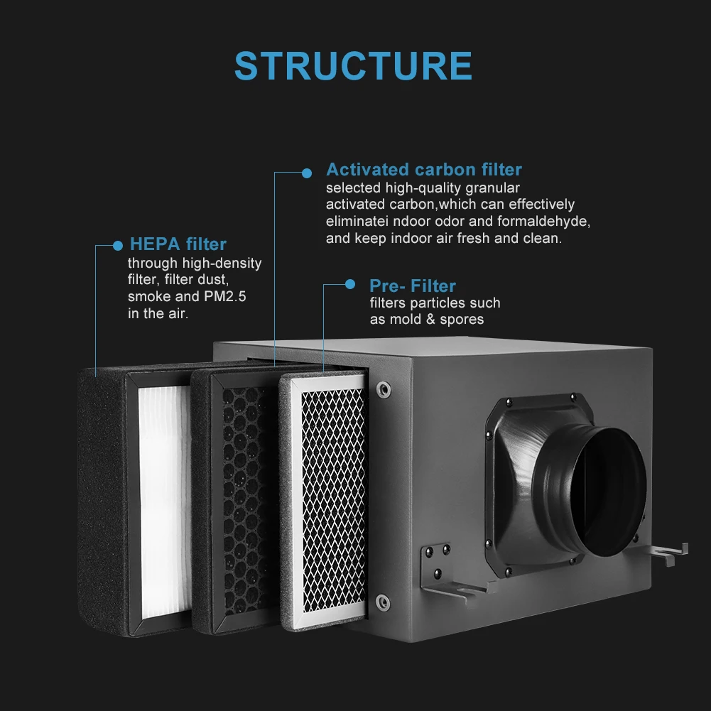 Kit filtration charbon actif pour eau pure