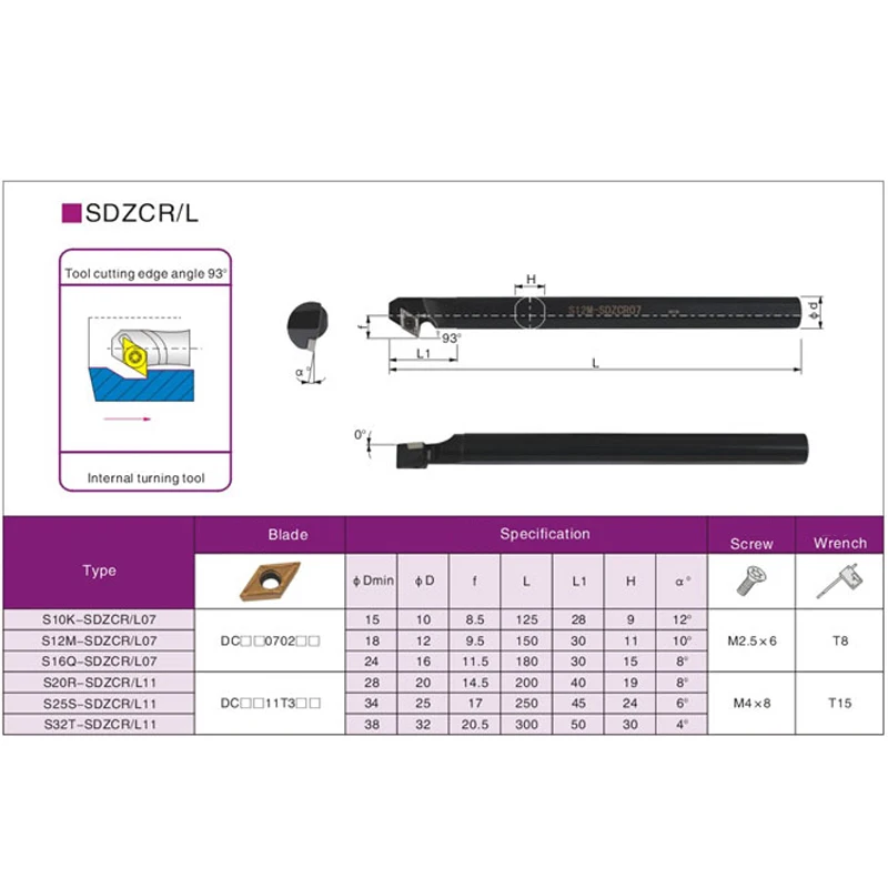 S10K/S12M/S14N/S16Q/S20R/S25S/S32T/S40T SDZCR07/SDZCR11/SDZCL07/SDZCL11 Turning Lathe Tool Holder use Carbide Inserts DCMT070402