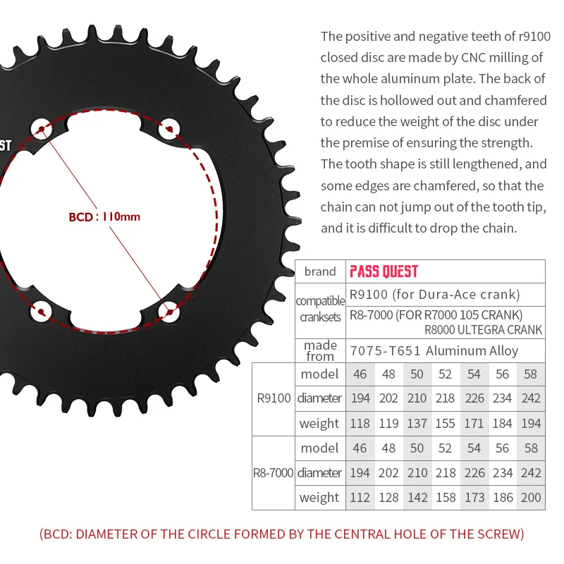 PASS QUEST Colsed Dics Chainring 110mm BCD for Shimano 105 R7000 ULTEGRA R8000 Dura-Ace R9100 46T 52T 58T Bike Chain 110bcd