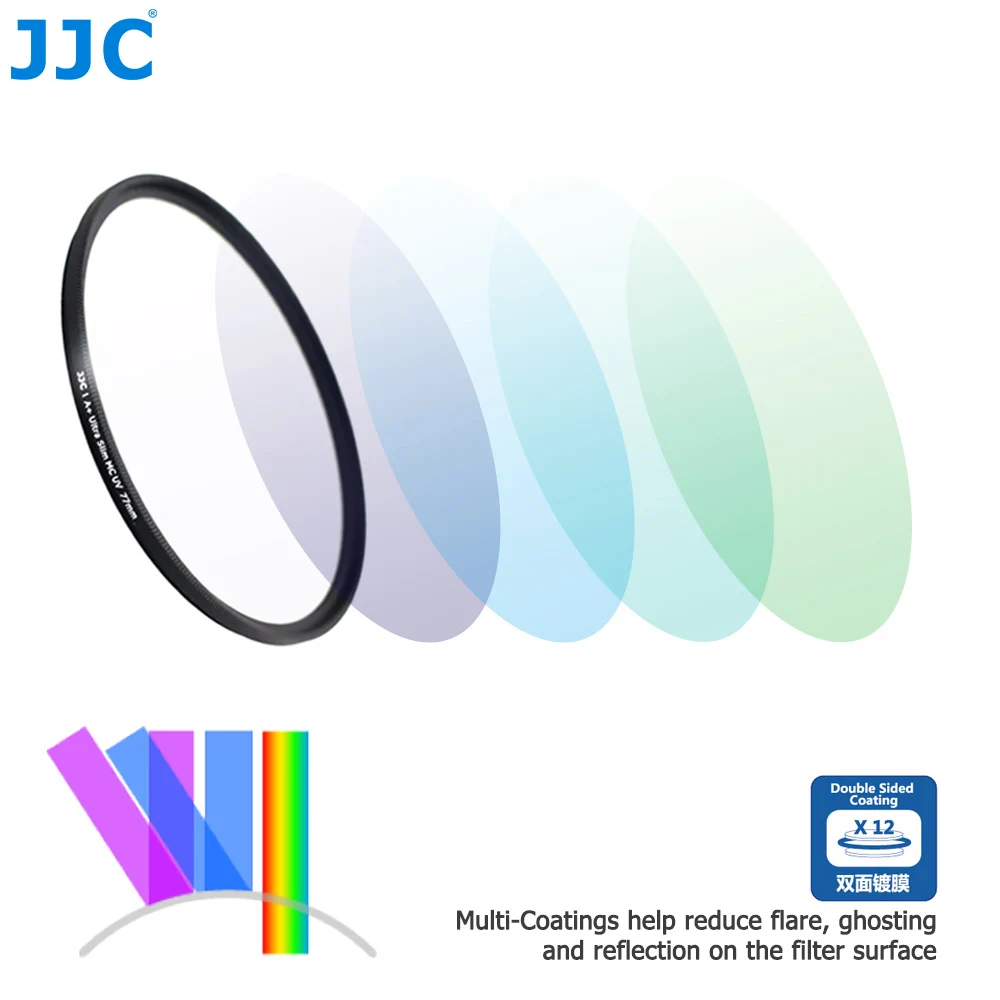 JJC Camera UV Filter MC Ultra Slim Multi Coated Lens Filter 37mm 40.5mm 43mm 46mm 49mm 52mm 55mm 58mm 62mm 67mm 72mm 77mm 82mm