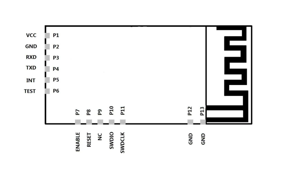 NRF51822BluetoothYTX51822-01 4.0 모듈 UART 인터페이스 코어, 저전력 소비, 헤드폰 스피커 앰프 DIY 키트, 3.3V